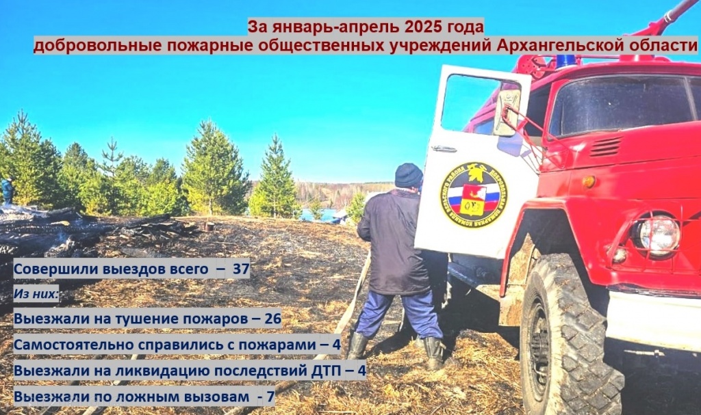 январь-апрель 2025.jpg